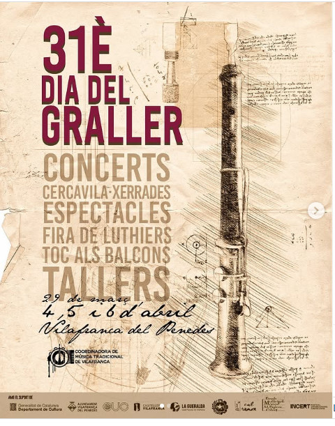 grallers