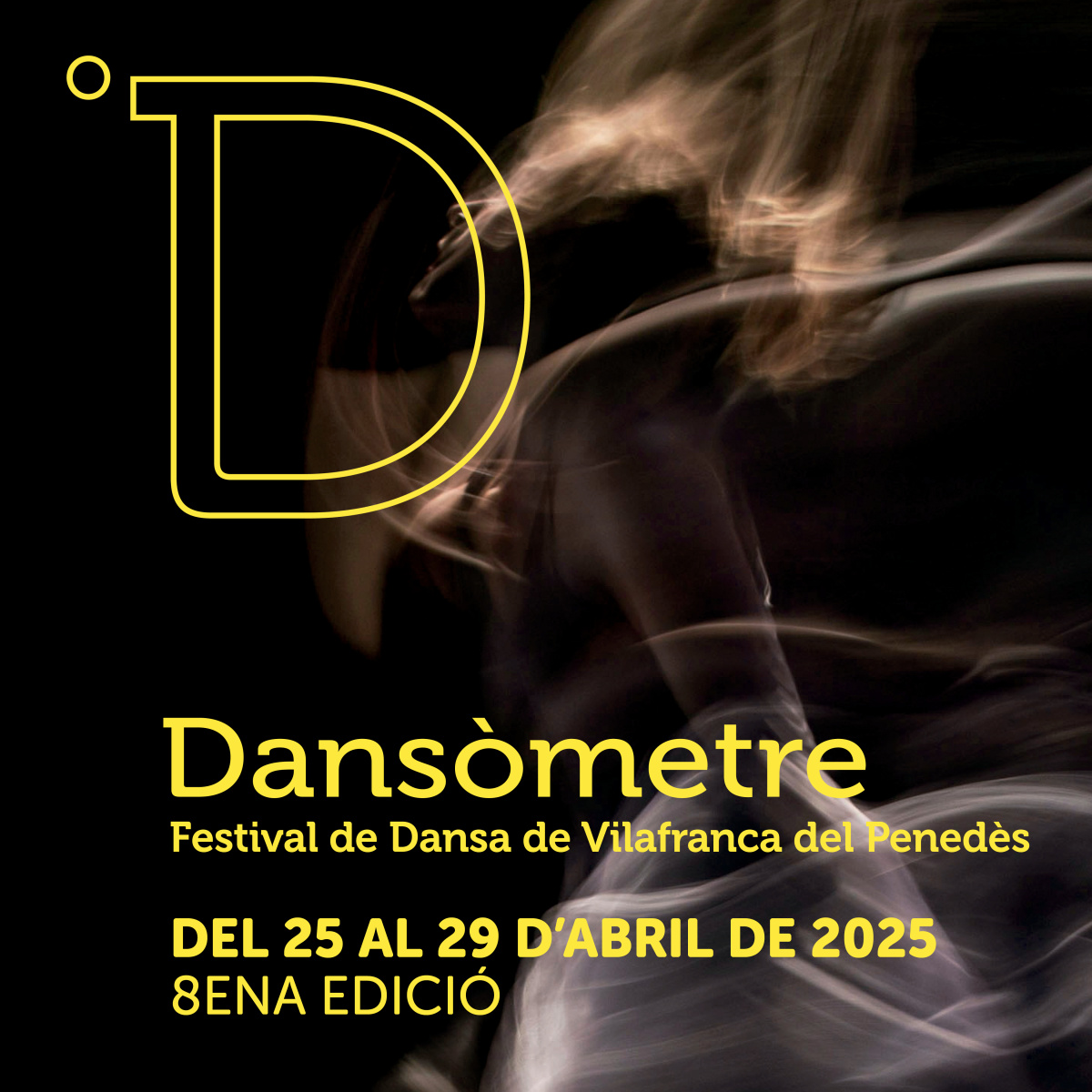 dansometre